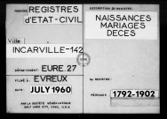 Tables (1792-1902)