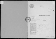 NMD (1903-1910)