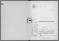NMD (1914)