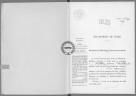 NMD (1925)