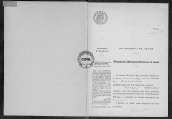 NMD (1913)