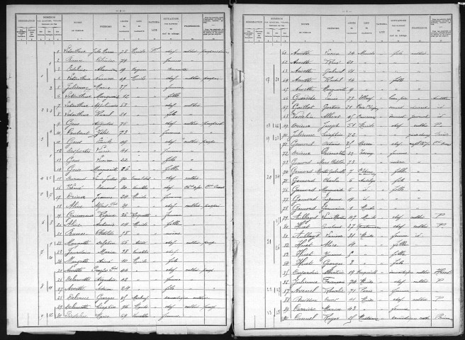 MUIDS 1906
