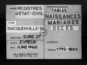 Tables (1792-1902)