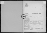 NMD (1913)