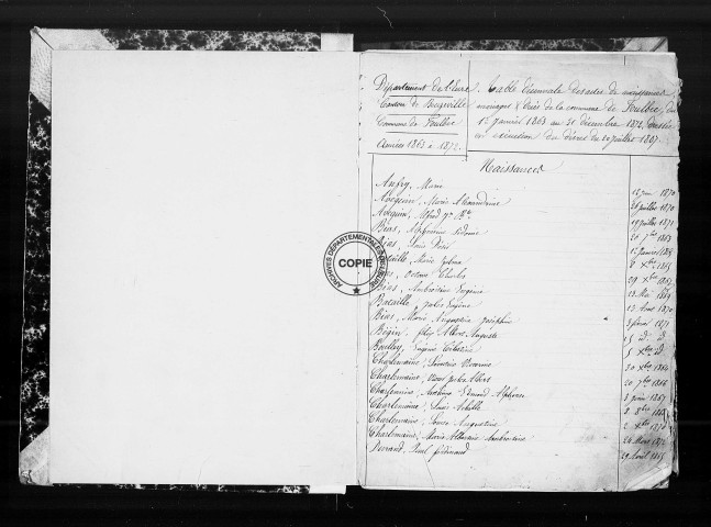 NMD (1863-1902)
