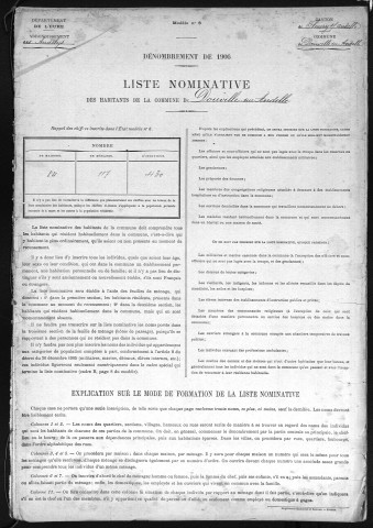 DOUVILLE_SUR_ANDELLE 1906