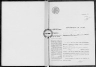 NMD (1914)