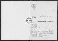 NMD (1922)