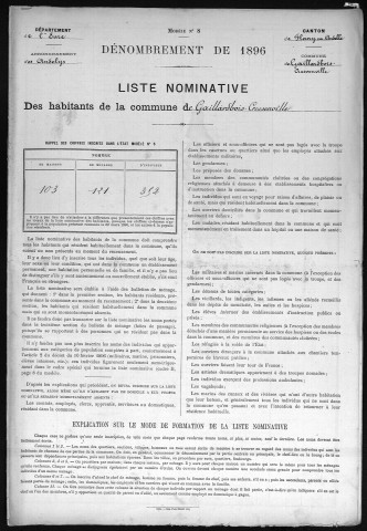 GAILLARDBOIS_CRESSENVILLE 1896