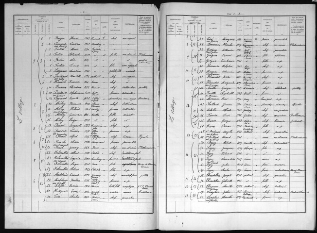 AUTHEUIL 1936