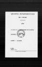 NMD (1861-1902)