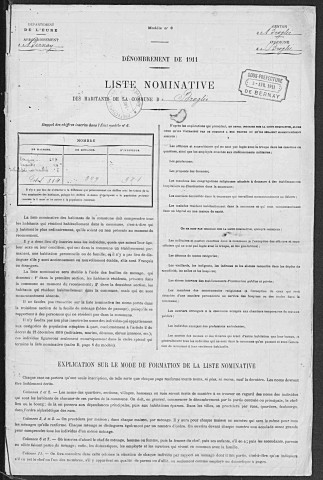 BROGLIE 1911