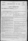 JUIGNETTES 1896