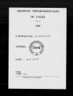 NMD (1863-1902)