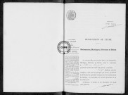 NMD (1915)