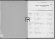Tables (1903-1912)