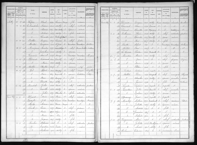 AILLY 1911