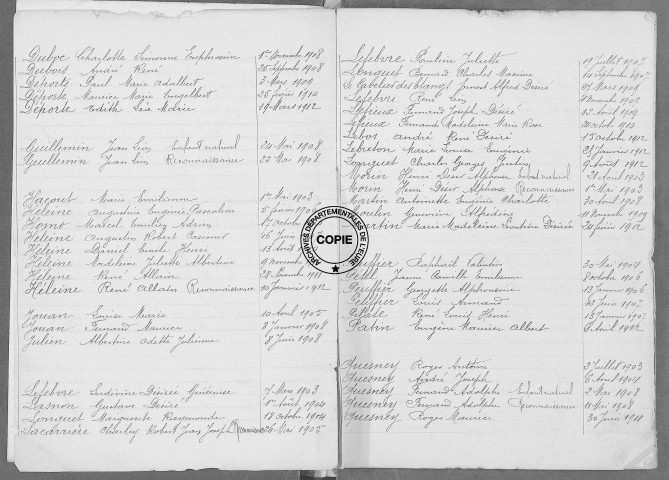 Tables (1903-1912)