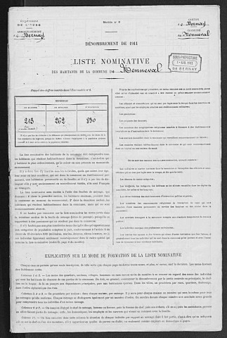 MENNEVAL 1911