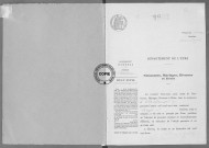 NMD (1903-1910)
