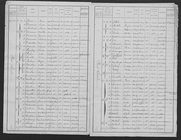 LIVET_SUR_AUTHOU 1906