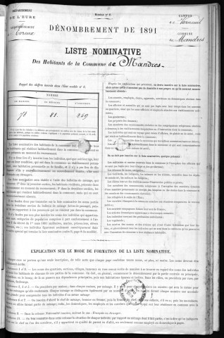 MANDRES 1891