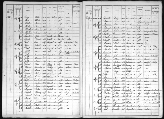 BACQUEVILLE 1911