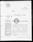 NMD (1925)