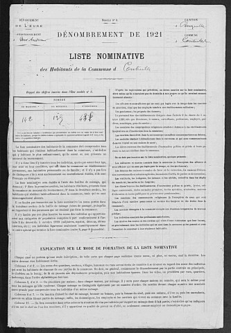 CONTEVILLE 1921