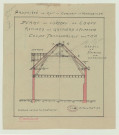 Breuilpont _"Ferme du château de Lorey. Propriété de Mme la comtesse de Montgrillon. Remise à grains et fourrage".