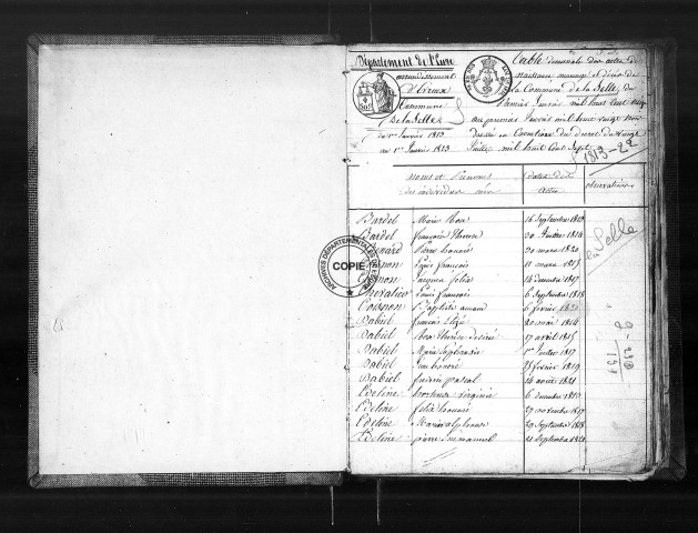 NMD (1813-1844)