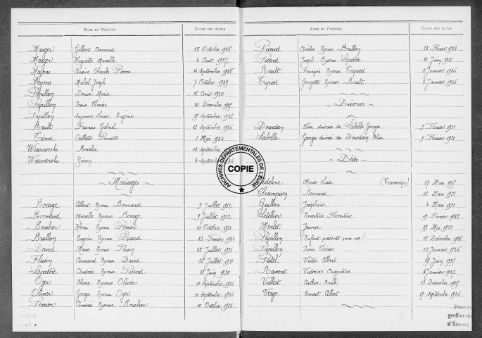 Tables (1923-1932)