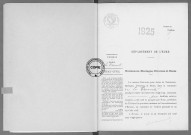 NMD (1925)