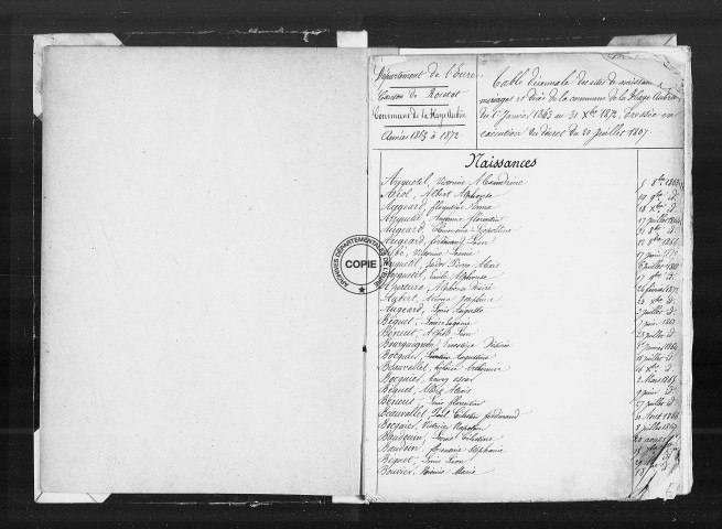 NMD (1863-1882)