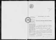 NMD (1915)