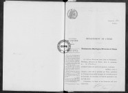 NMD (1914)