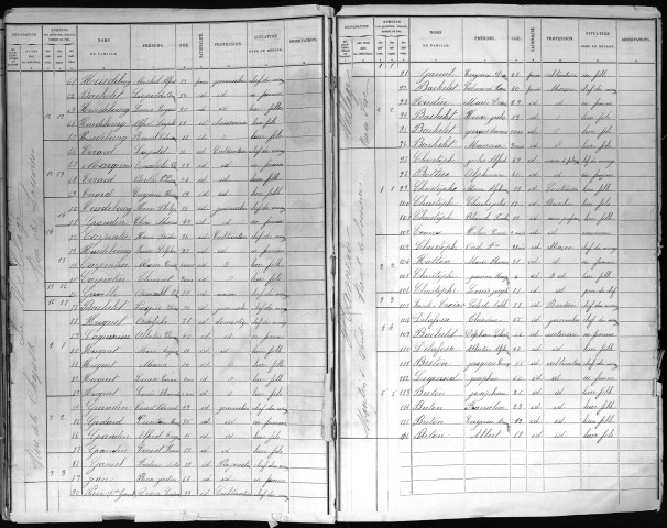 VIRONVAY 1891