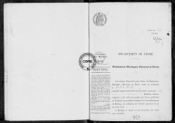 NMD (1919)