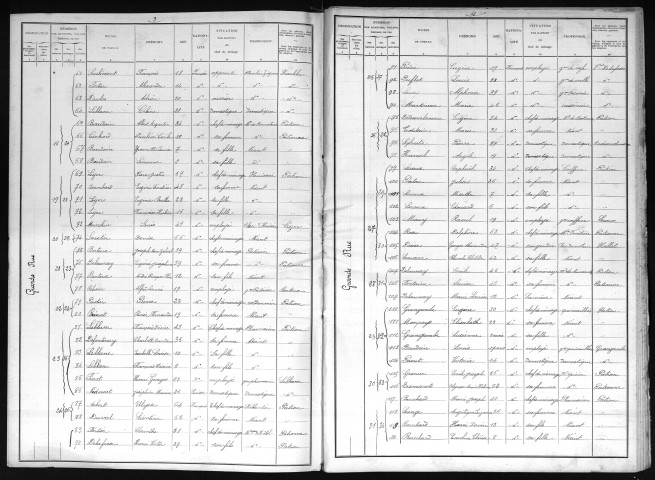 ETREPAGNY 1901