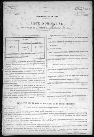 MESNIL_VERCLIVES 1901