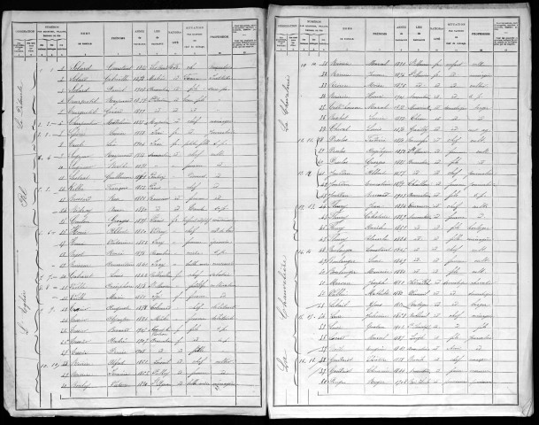 ARMENTIERES 1911