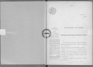 NMD (1918)
