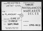 Tables (1792-1902)