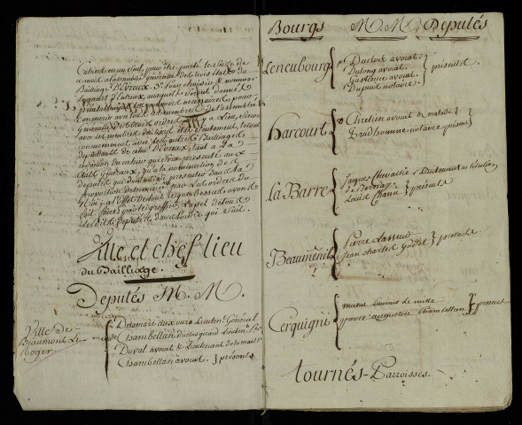 Cahier manuscrit (pouvoirs en un exemplaire, cahiers en doublon signés).