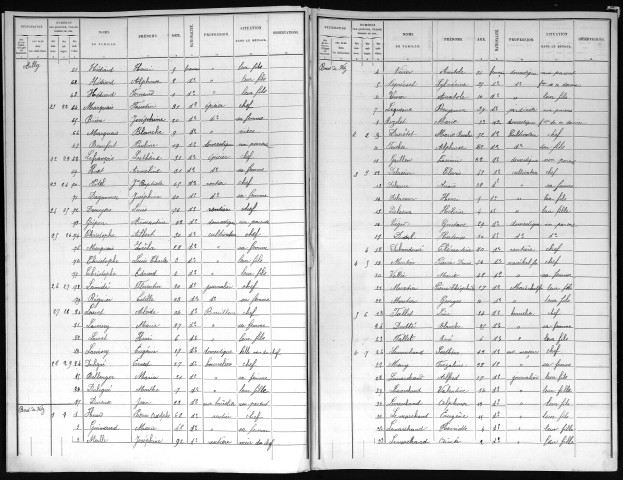 AILLY 1891