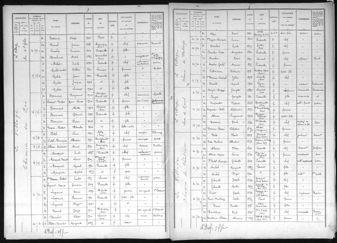 PINTERVILLE 1931
