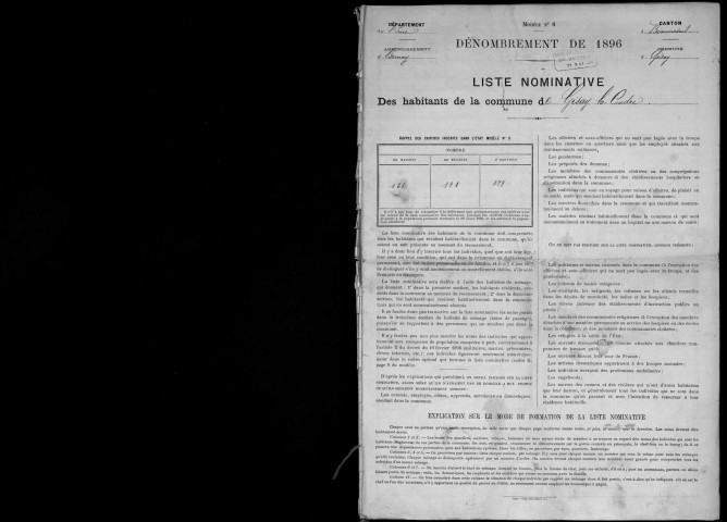 GISAY_LA_COUDRE 1896