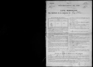 GISAY_LA_COUDRE 1896