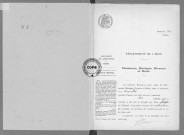 NMD (1903-1910)