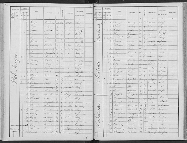 PLAINVILLE 1891
